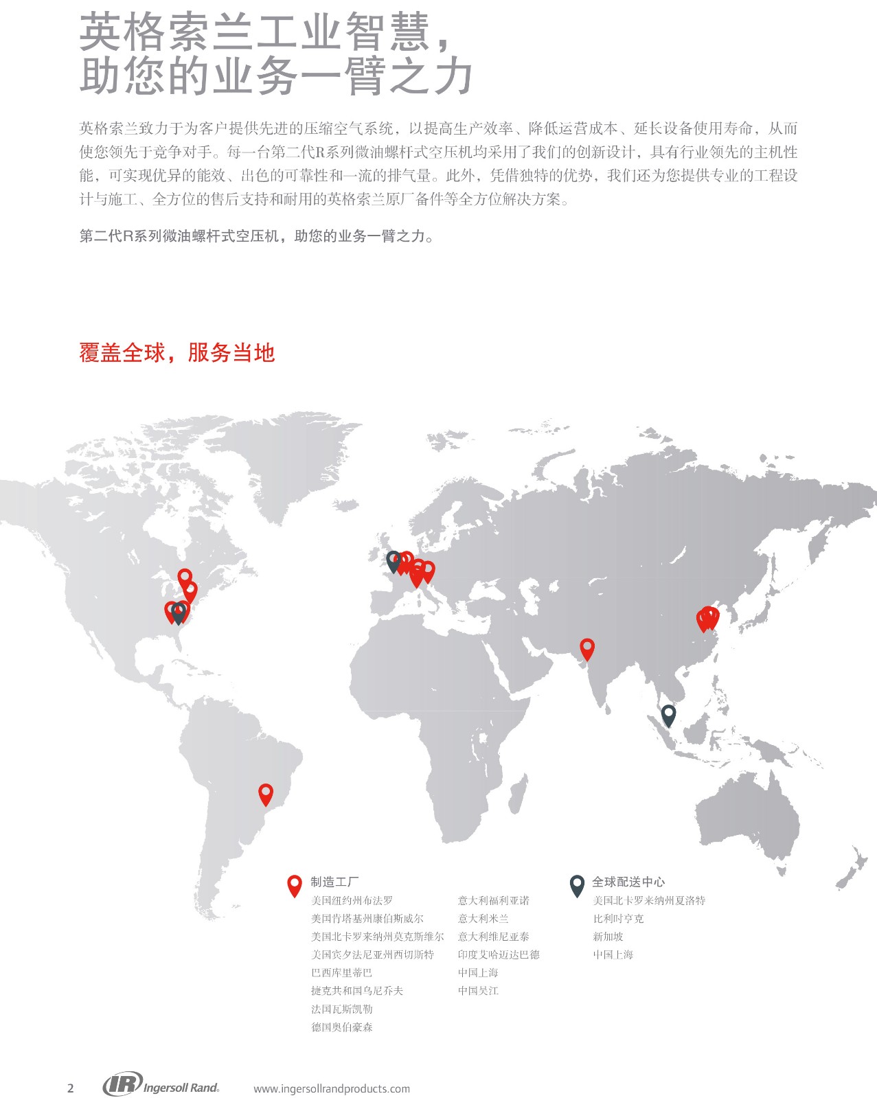 油螺杆式空压机