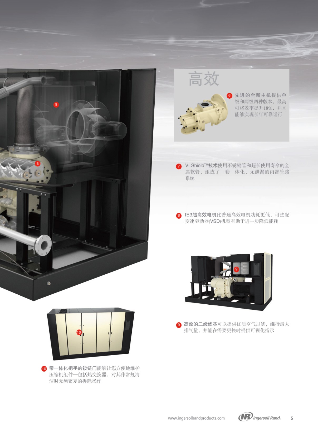 油螺杆式空压机