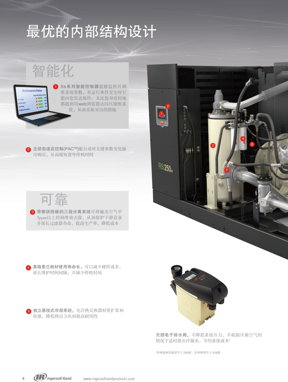 油螺杆式空压机