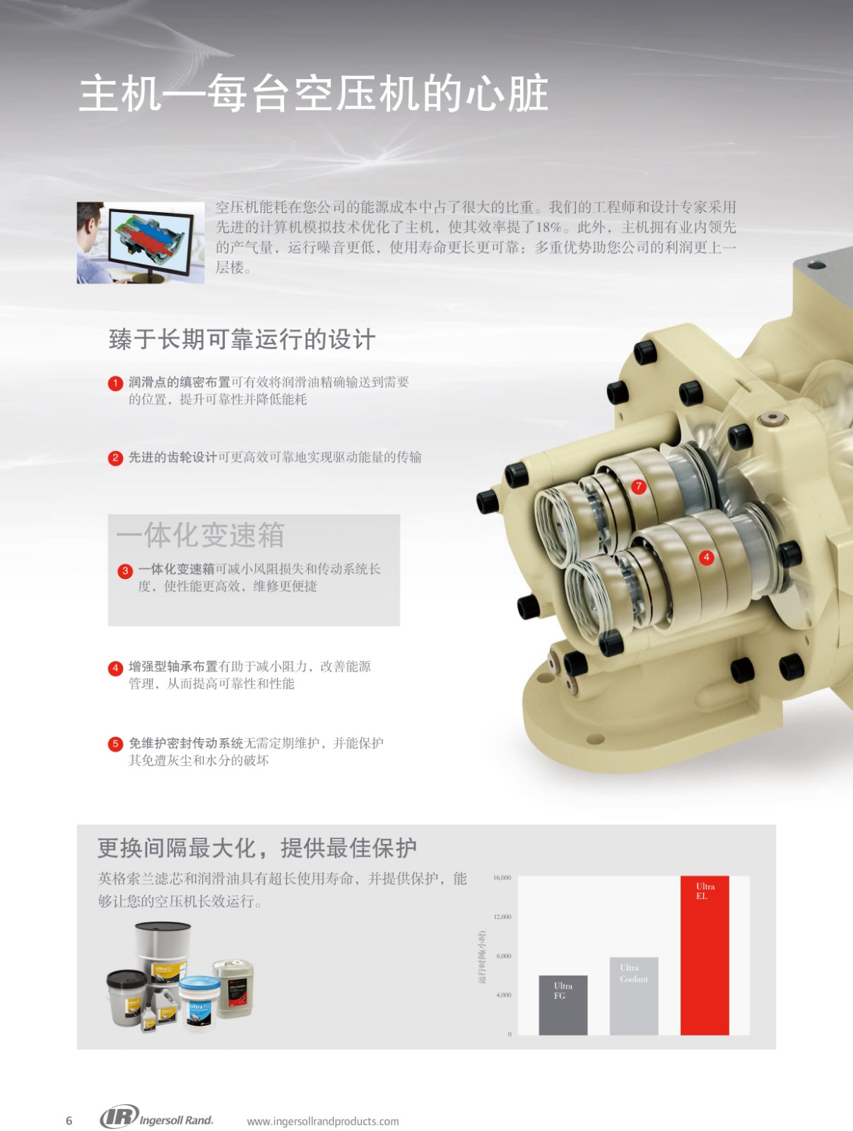 油螺杆式空压机