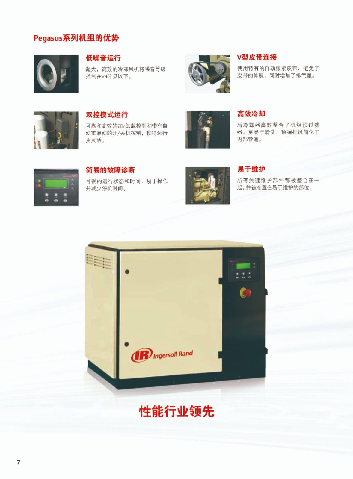 综合微油螺杆式空气压缩机4-22KW